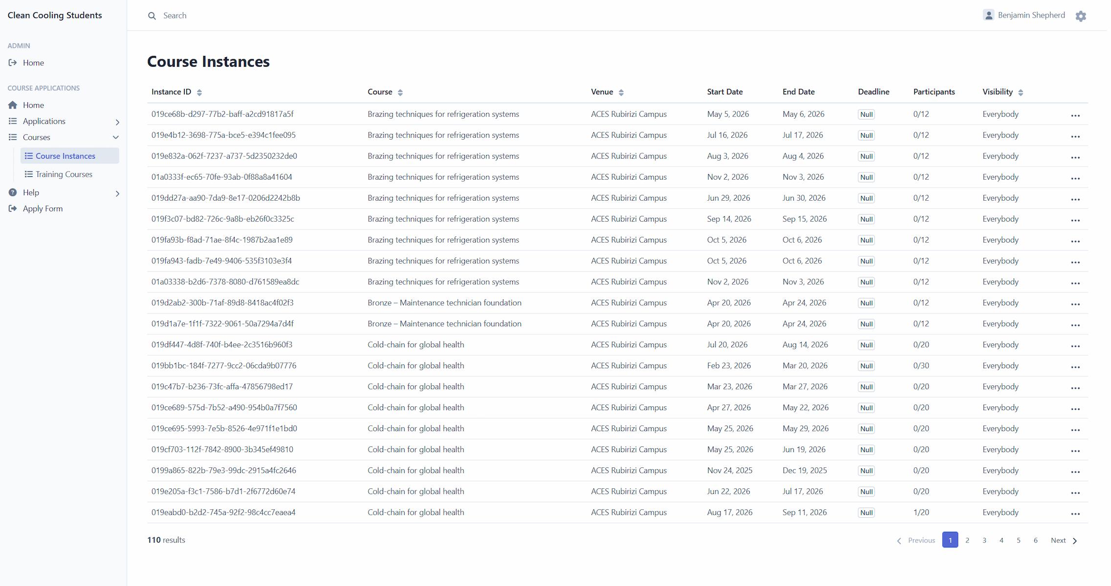 A screenshot of the students dashboard listing available course instances