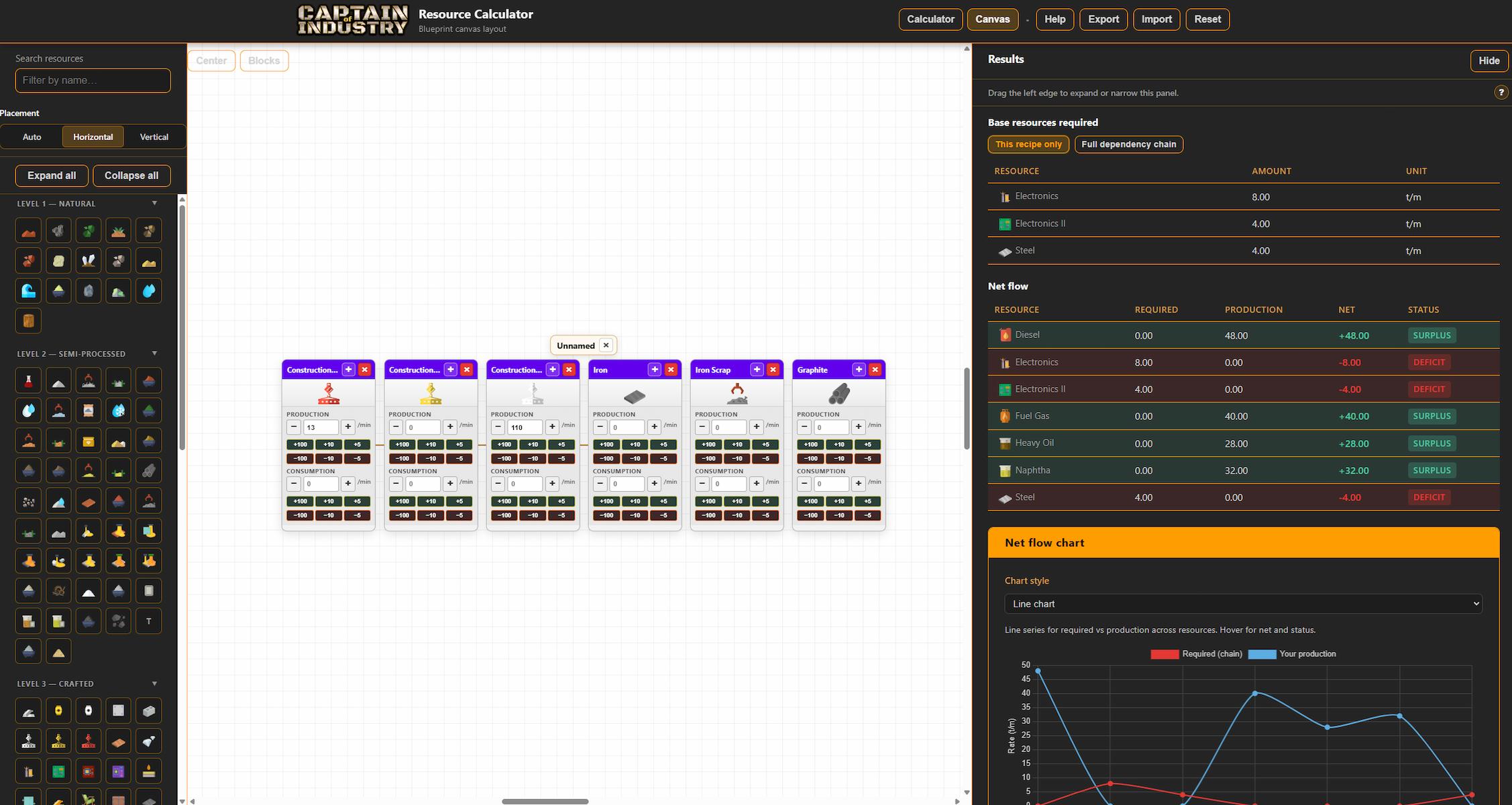 Captain of Industry Resource Calculator
